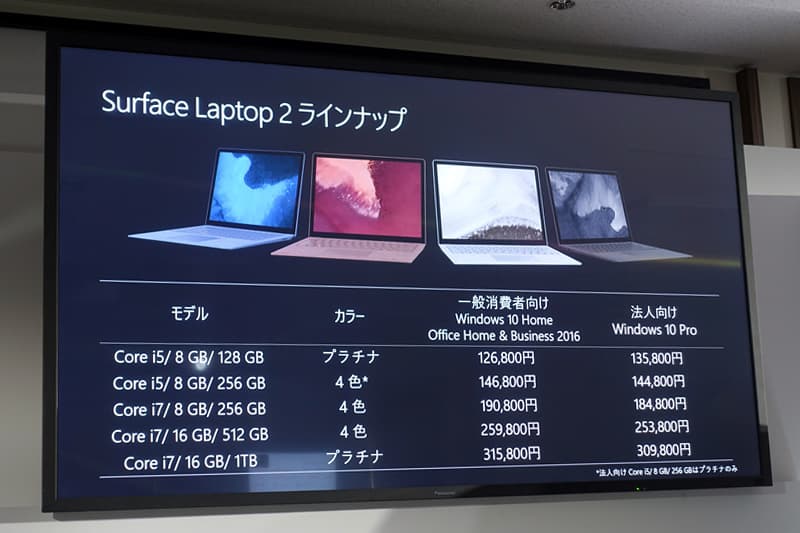 Surface Laptop 2