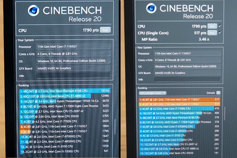 Cinebench Release 20によるCPUベンチマーク