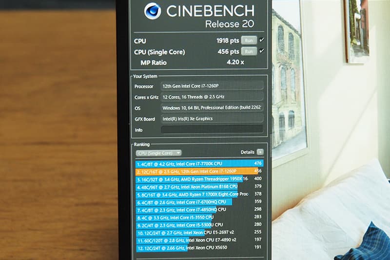 VAIO SX12のCinebench Release 20によるCPUベンチマーク