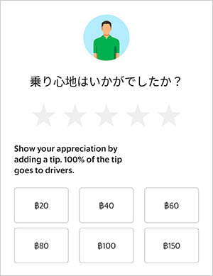 Grabでチップを払う