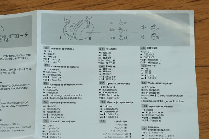 Sudio K2 Proの操作方法