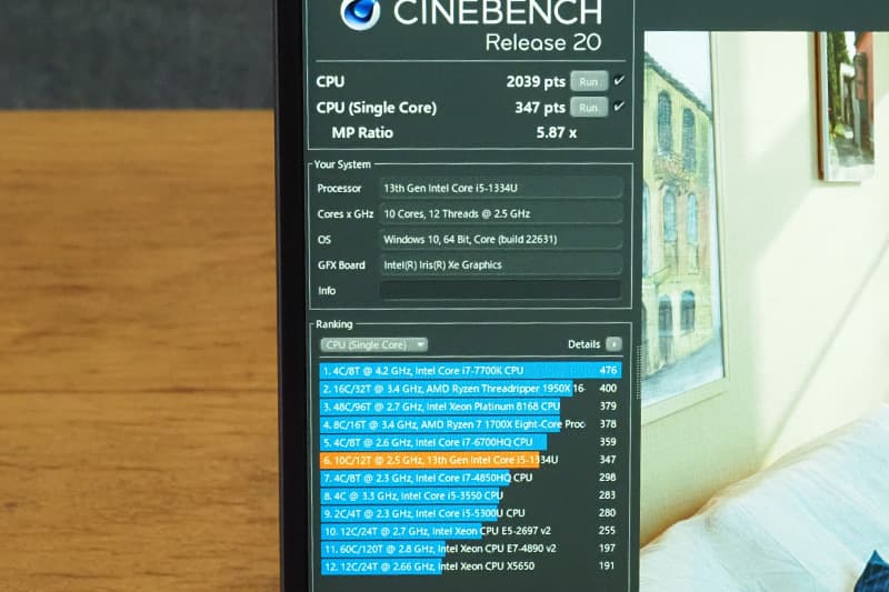 Dell Inspiron 14 5440のCinebench Release 20によるCPUベンチマーク