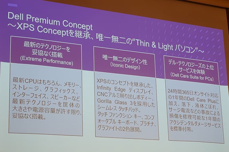 Dell Premiumの特徴