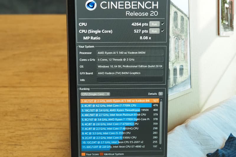 HP EliteBook 6 G1a 14のCinebench Release 20によるCPUベンチマーク